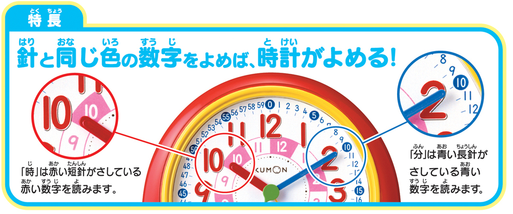 スタディめざましのイメージ