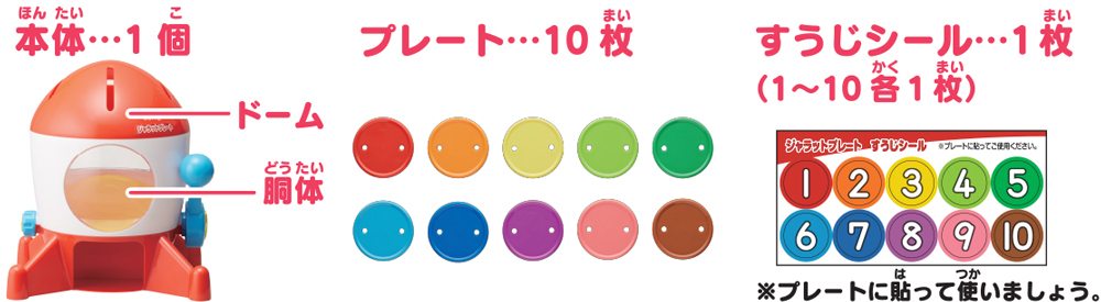 ジャラットプレートのイメージ