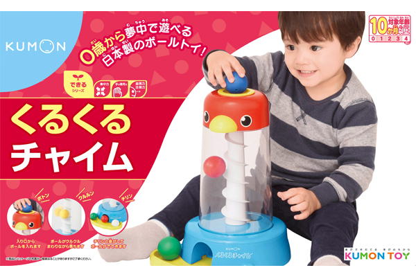 くるくるチャイムのイメージ